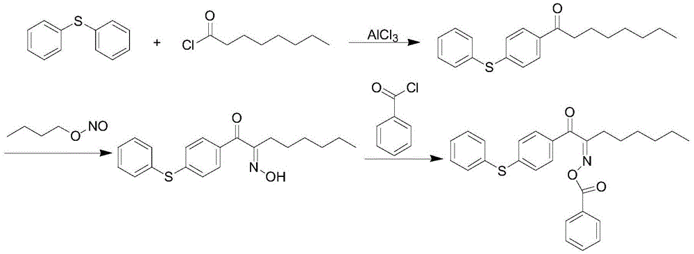 Ketone oxime ester photoinitiator green synthetic method