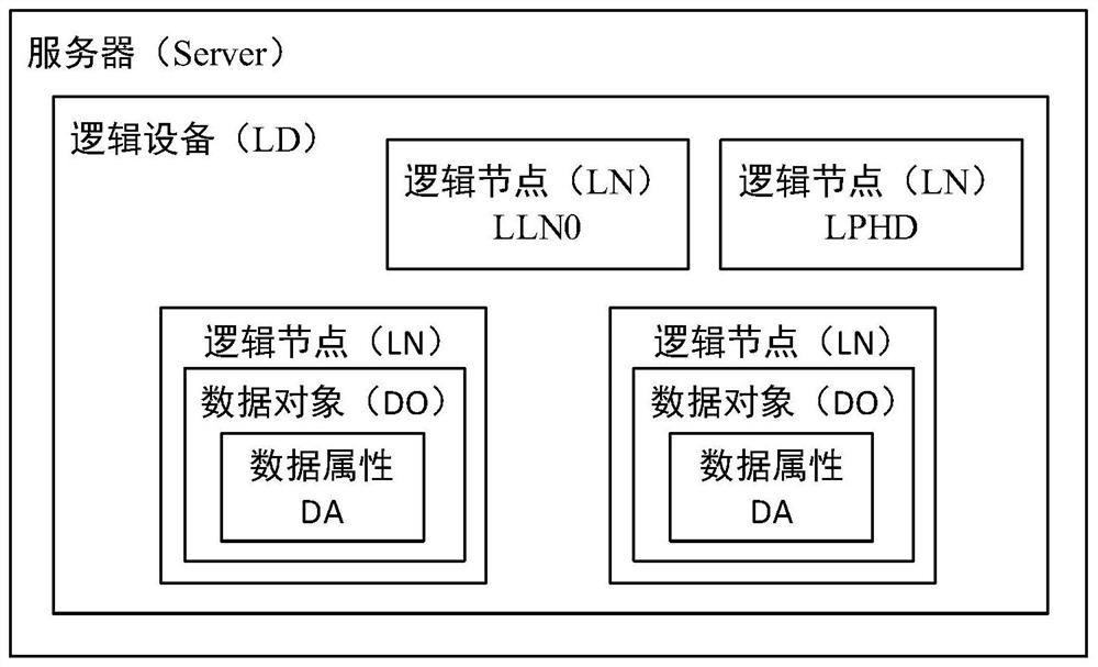 Edge cloud network system and collaboration method based on adaptive networking