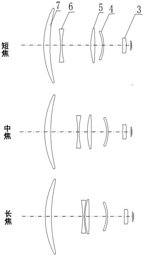 An uncooled long-wave infrared continuous zoom optical system