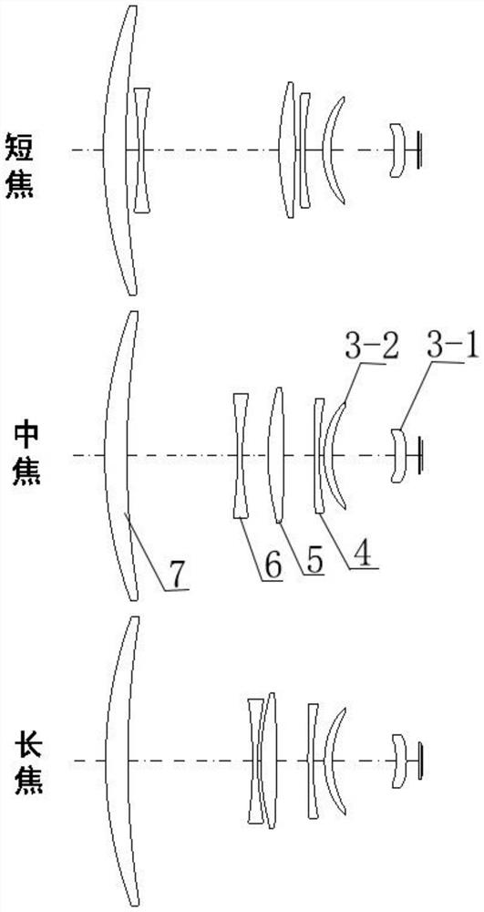 An uncooled long-wave infrared continuous zoom optical system