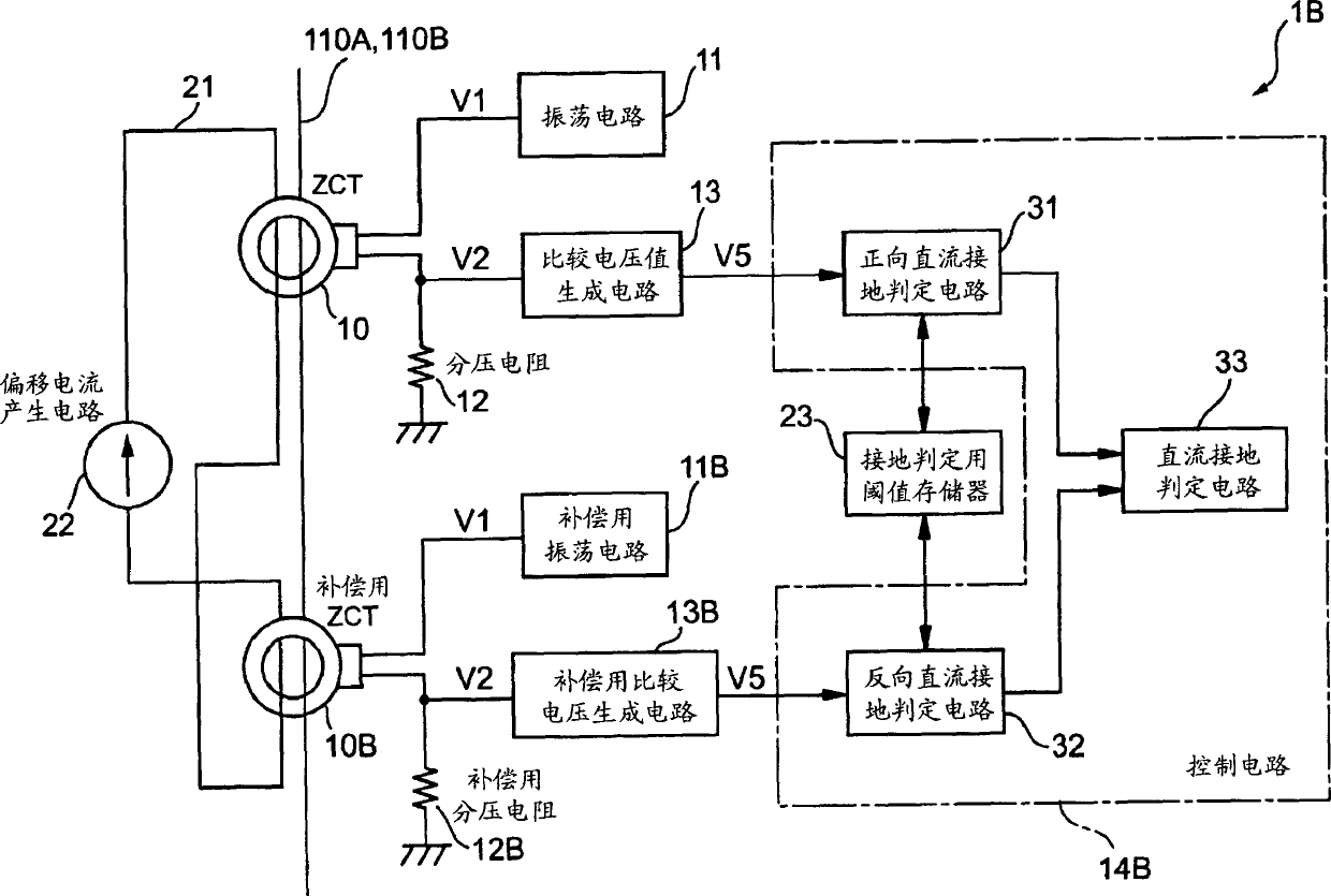 DC. detection circuit and DC. earthing current detection circuit