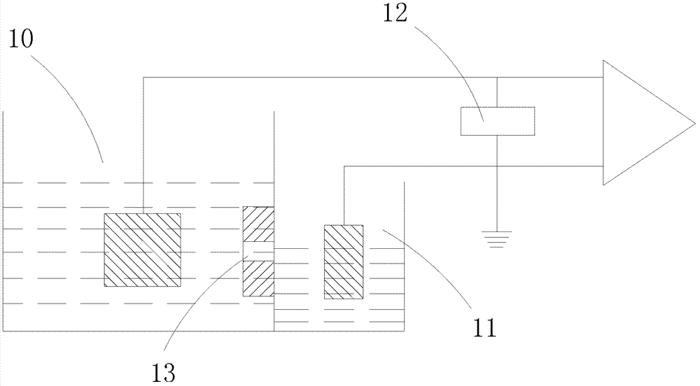 Method for reducing measure errors of erythrocyte parameters, and temperature control device