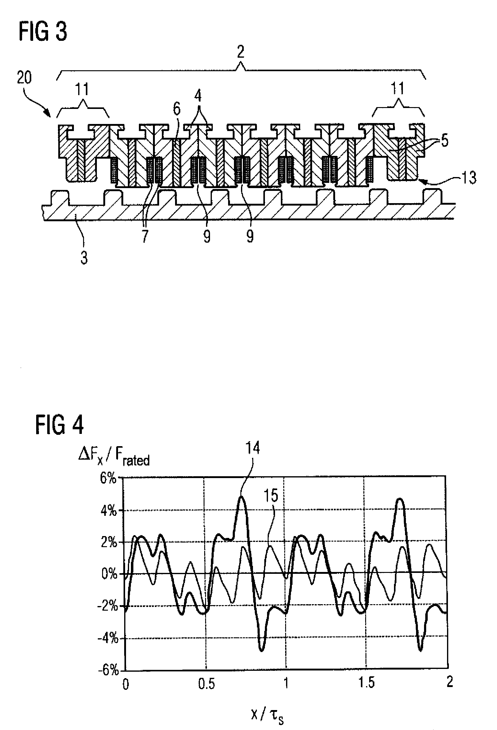 Primary part and linear electrical machine with force ripple compensation