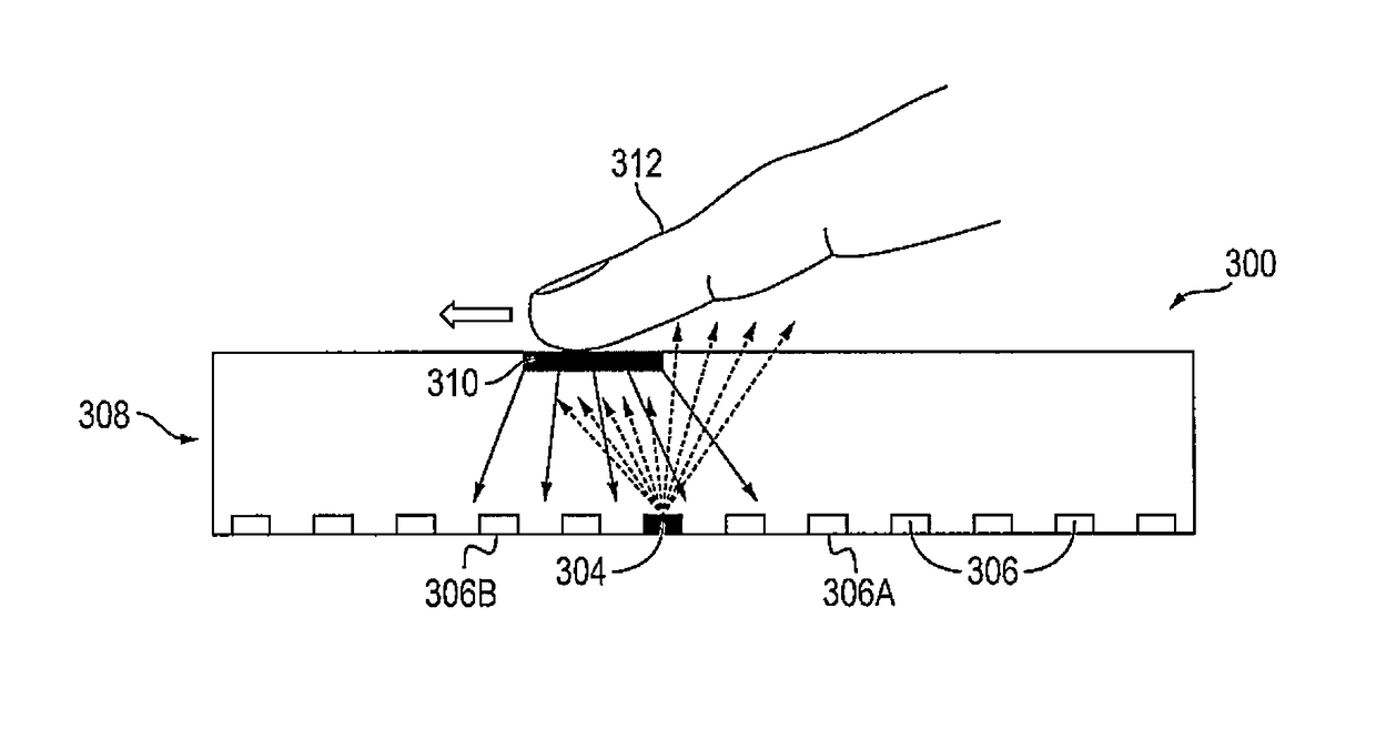 Apparatus and method for detecting surface shear force on a display device