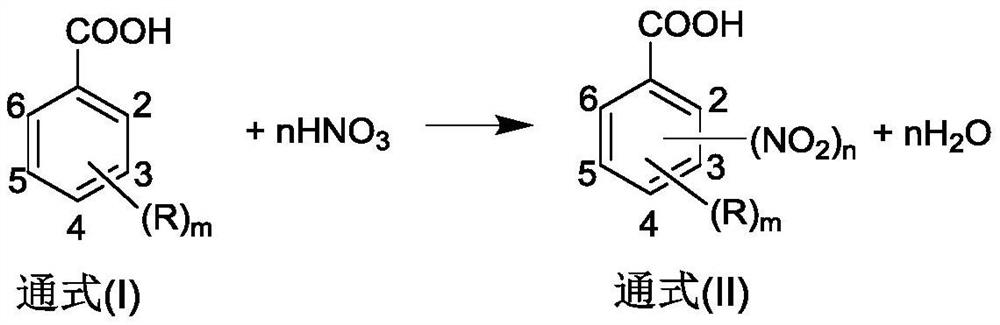 Device and method for treating nitric acid containing high-boiling-point organic matters