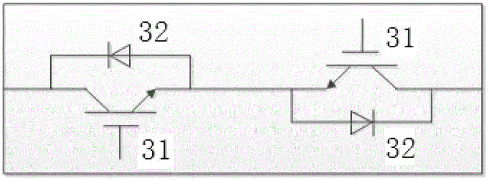 A power electronic substation