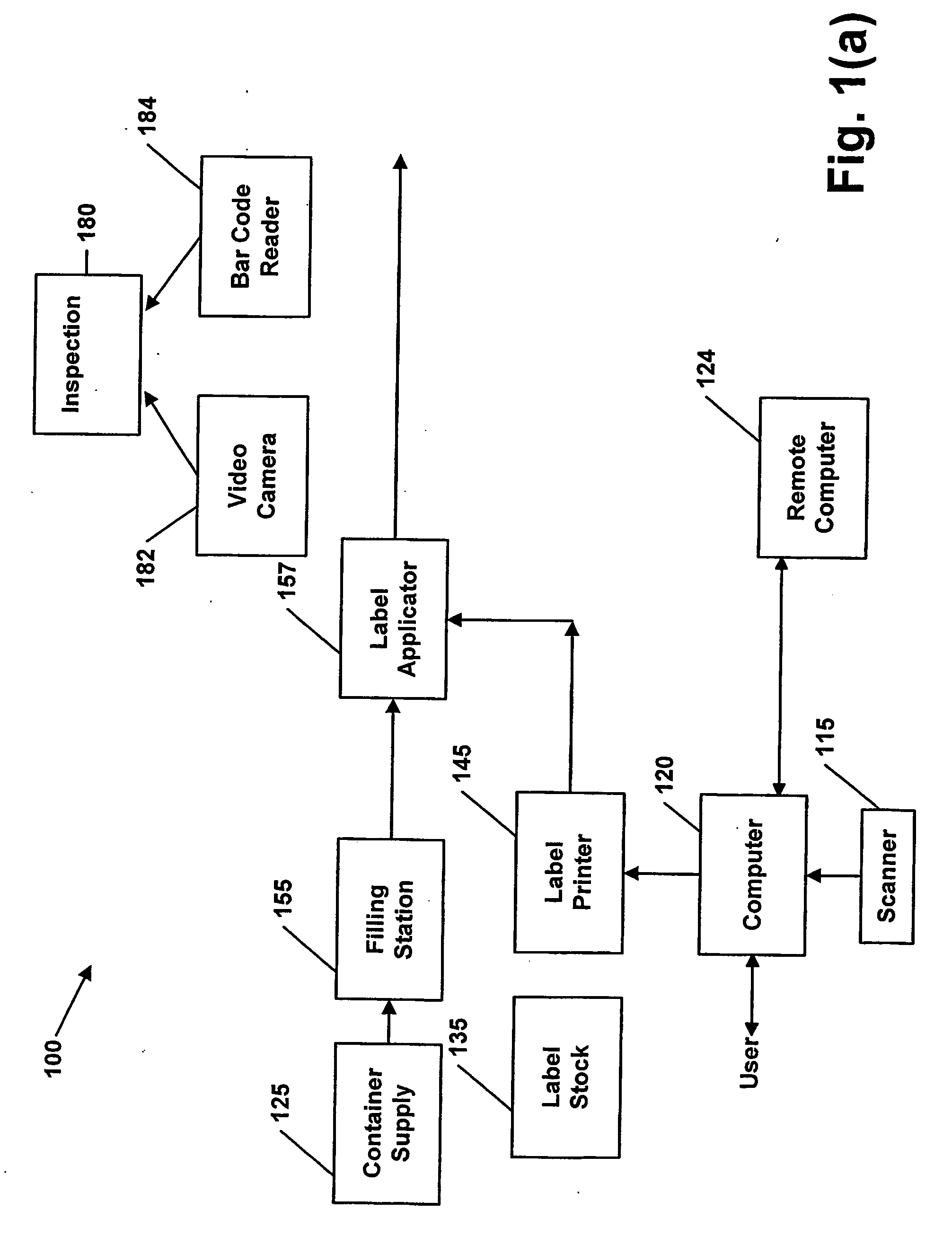Method and apparatus for applying bar code information to products during production