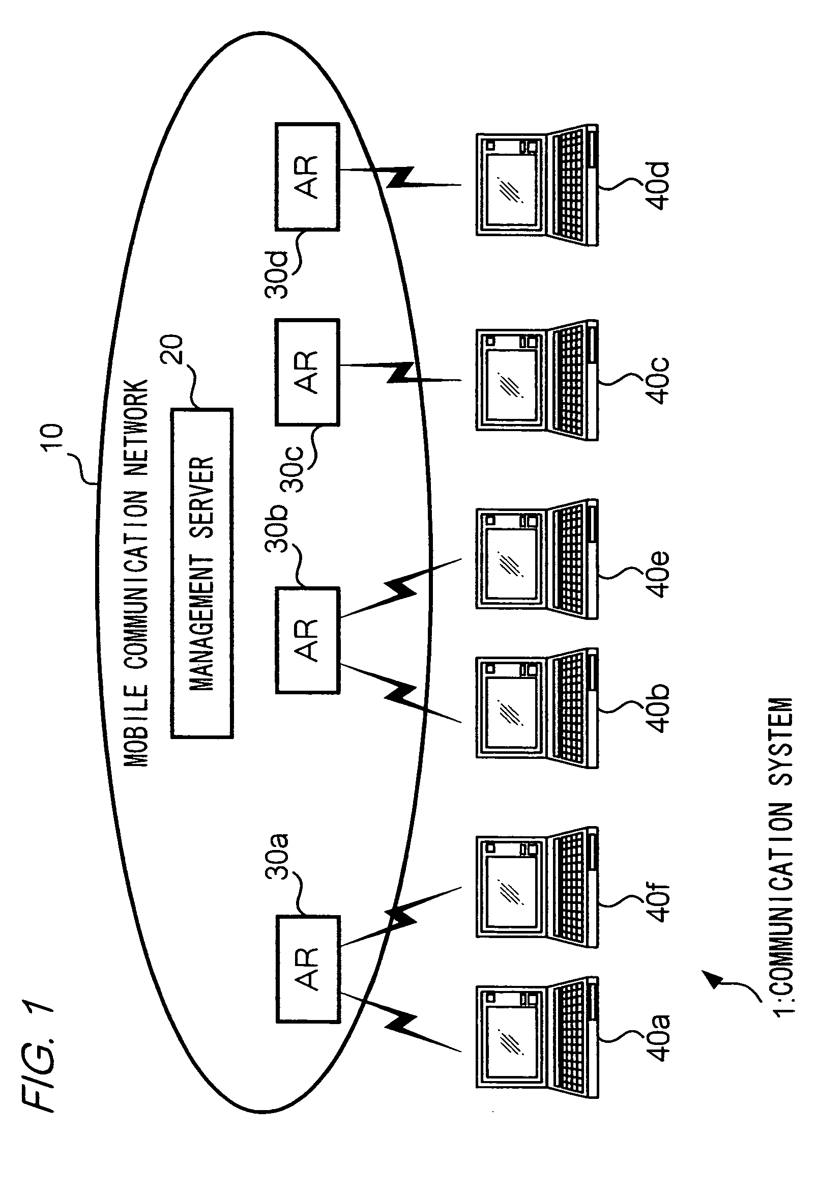 Communication system, address management method, relay device, and management device