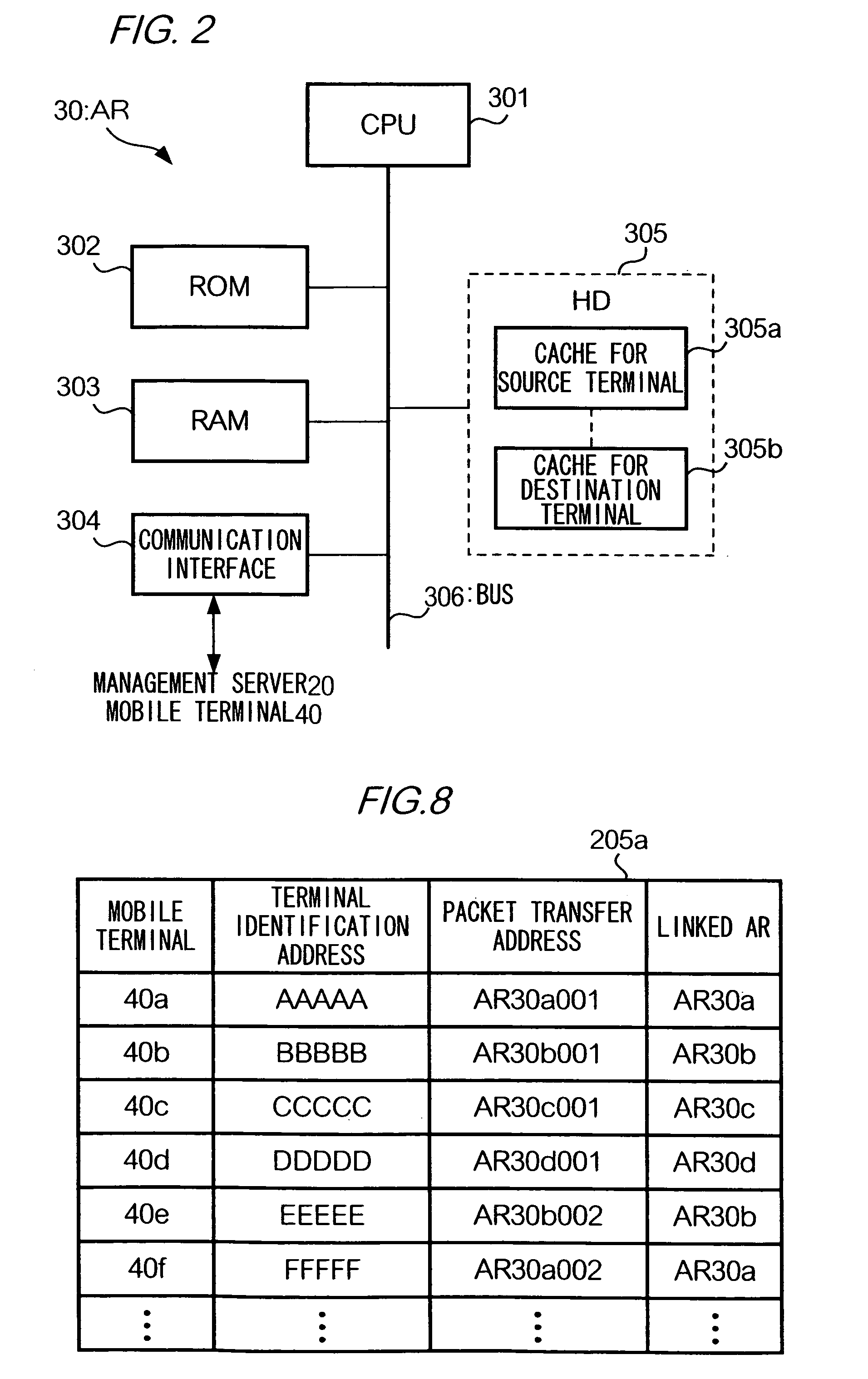 Communication system, address management method, relay device, and management device