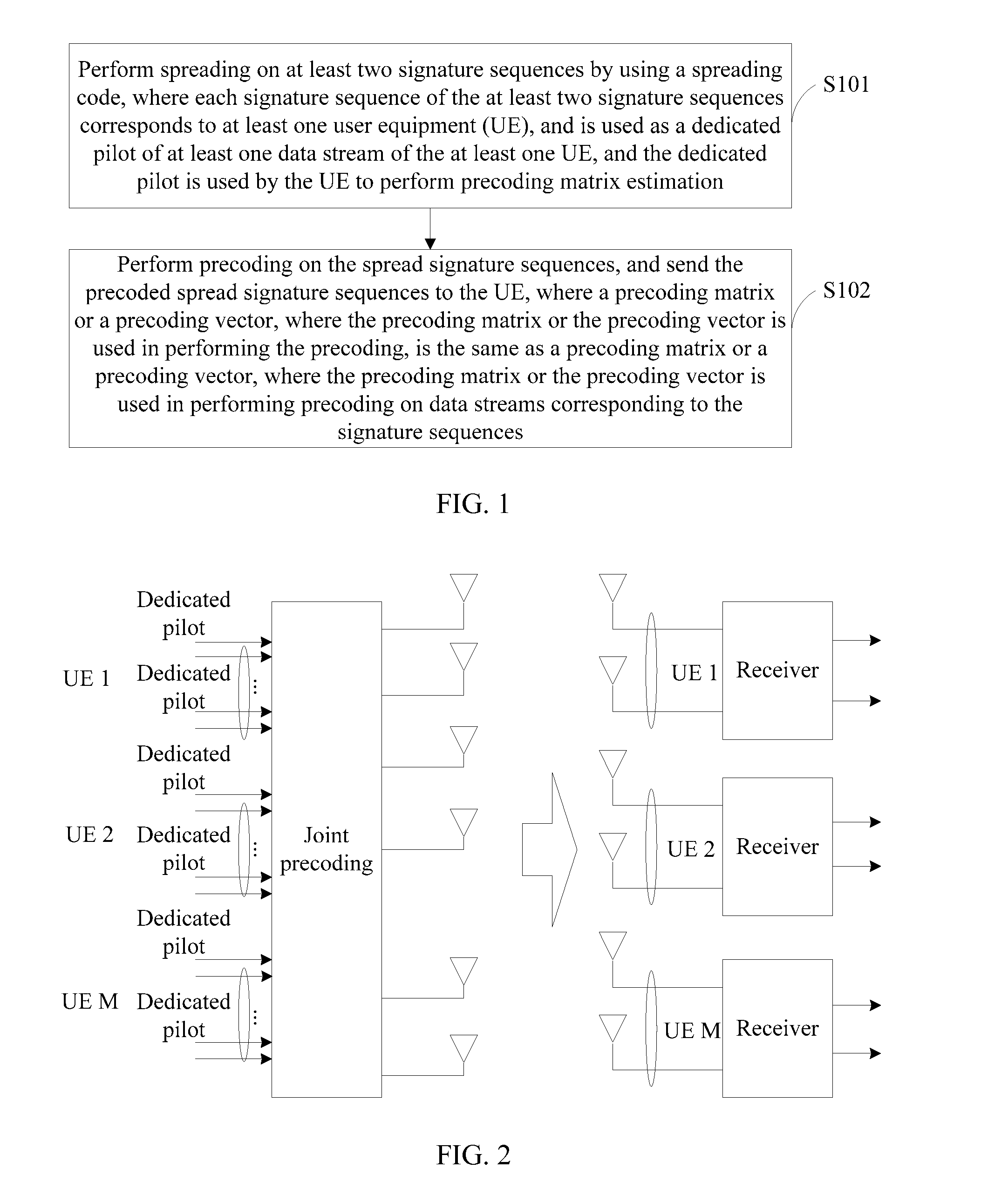 Pilot sending method and apparatus