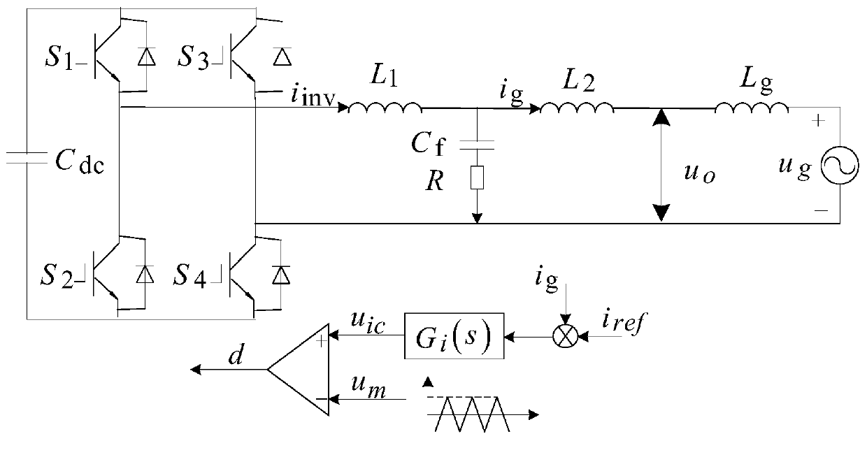 A parameter optimization method of lcl filter considering inverter stability under weak power grid