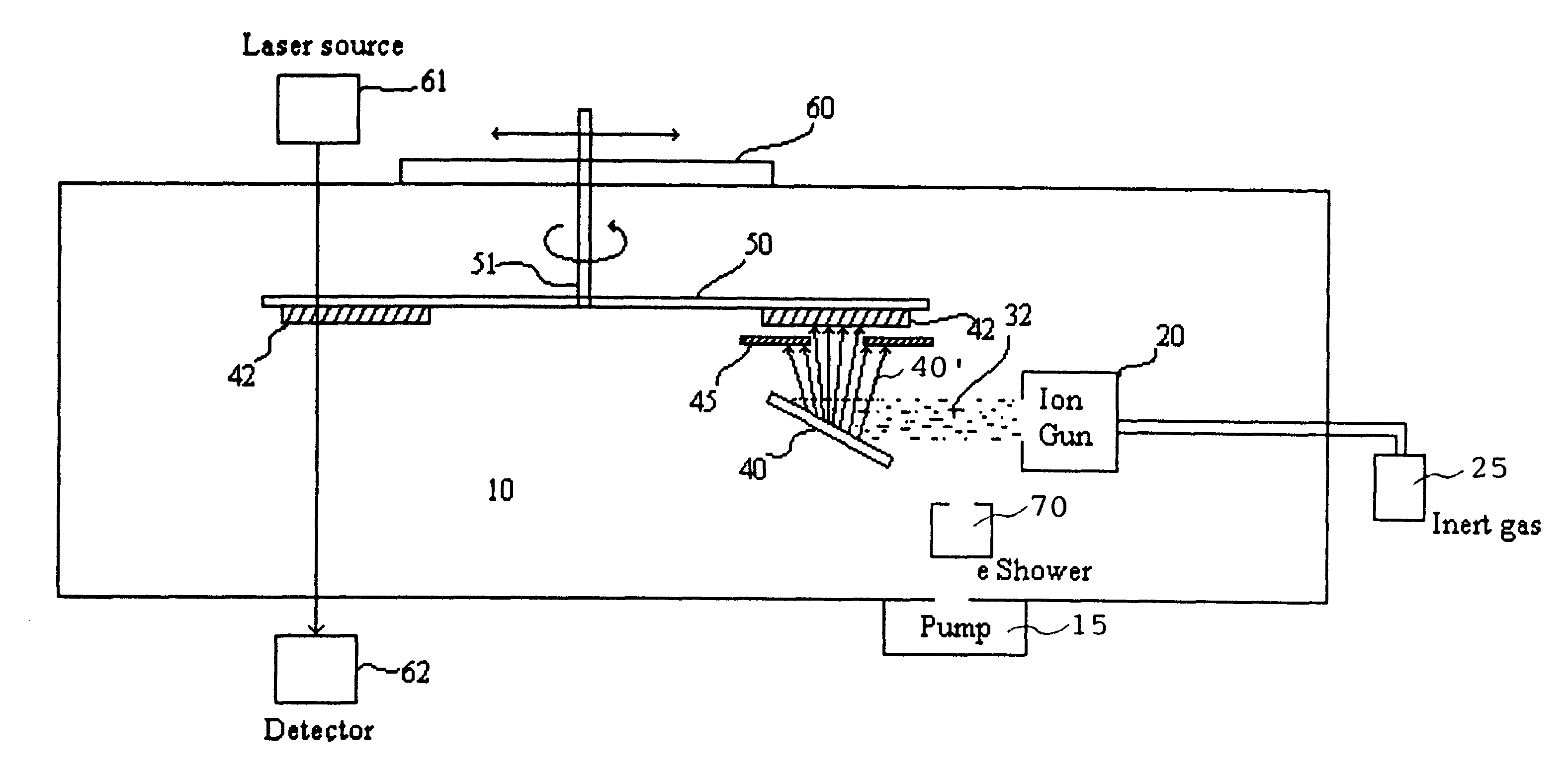 Apparatus and method for uniformly depositing thin films over substrates