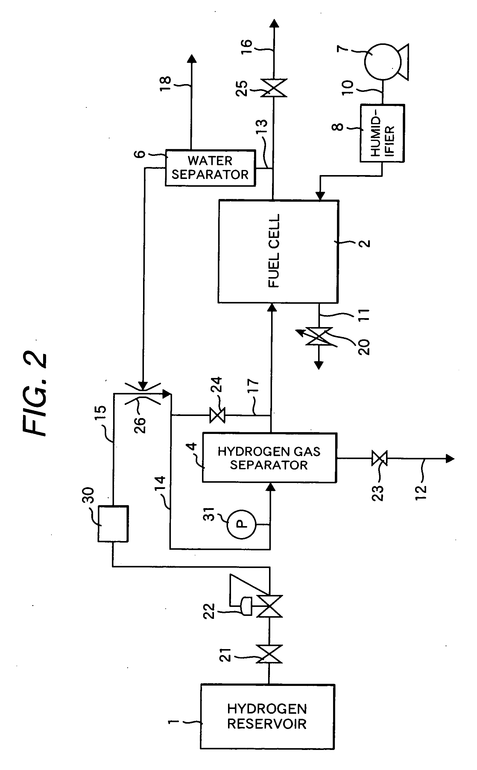 Fuel cell power generation system