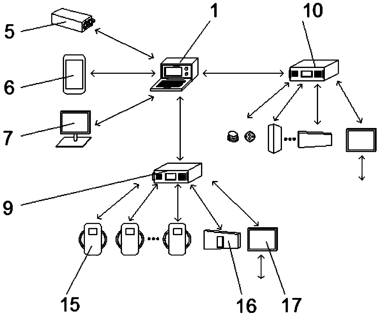 Station-level local energy controller of charging pile