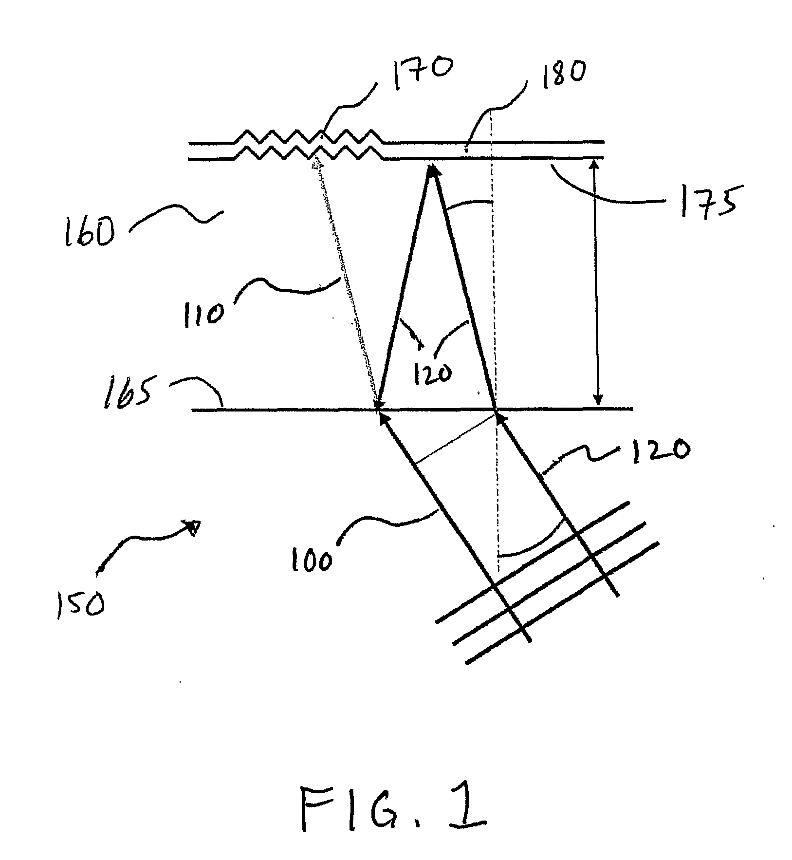 Integrated Optical Waveguide Sensors With Reduced Signal Modulation