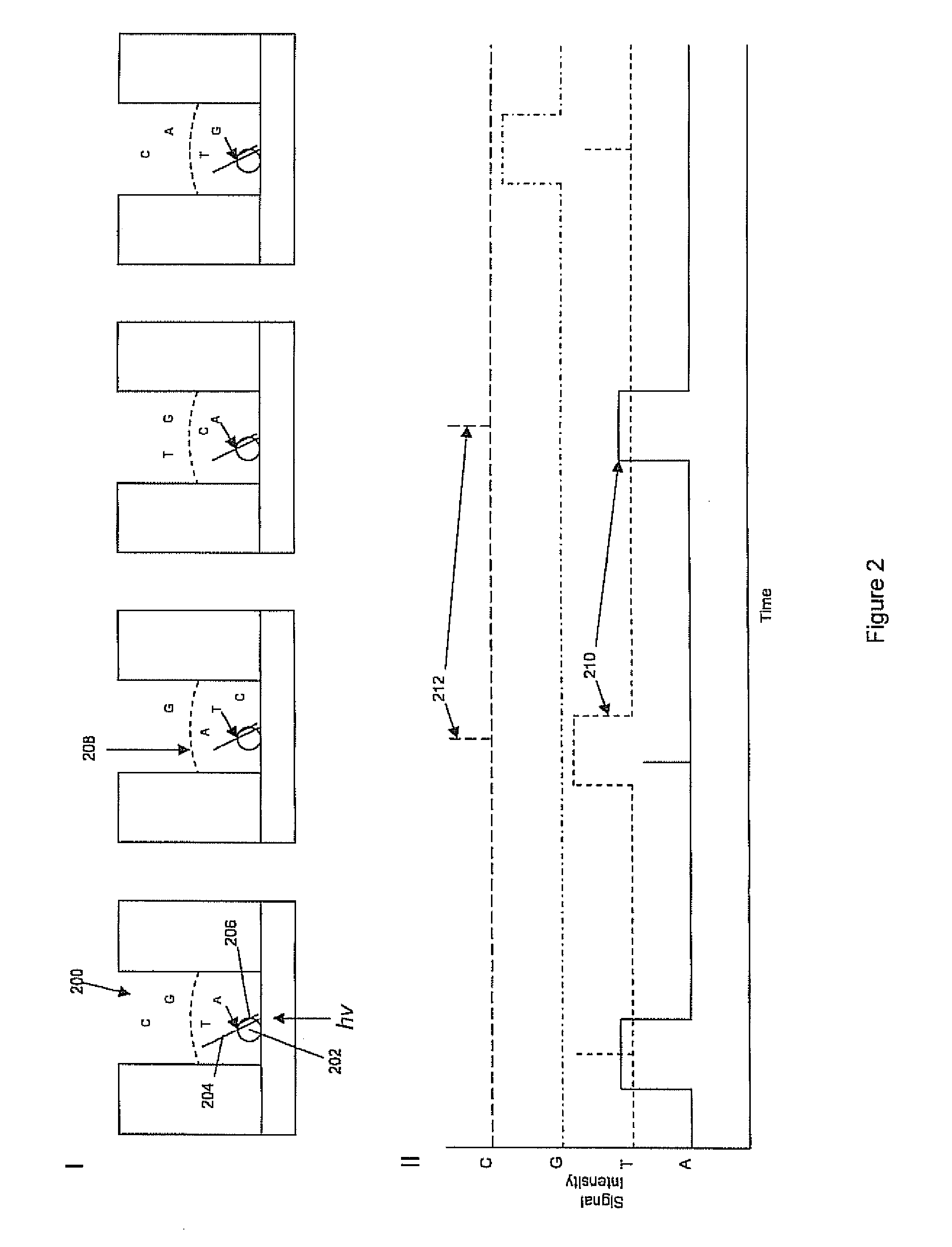 Nucleic acid synthesis compositions and methods and systems for using same