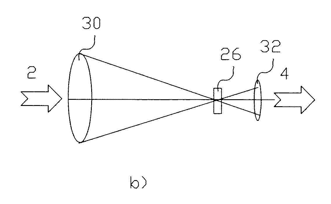 Wavelength-specific wide impinging angle limiter