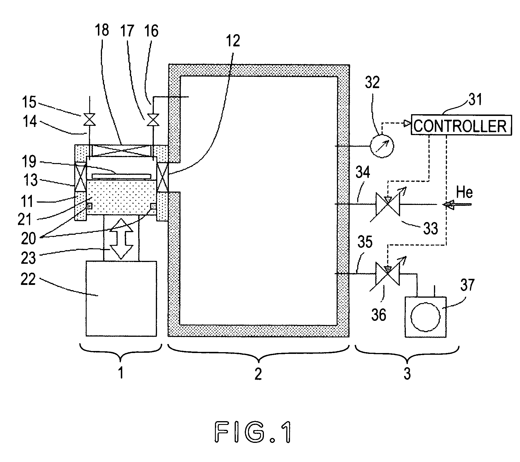 Load-lock technique