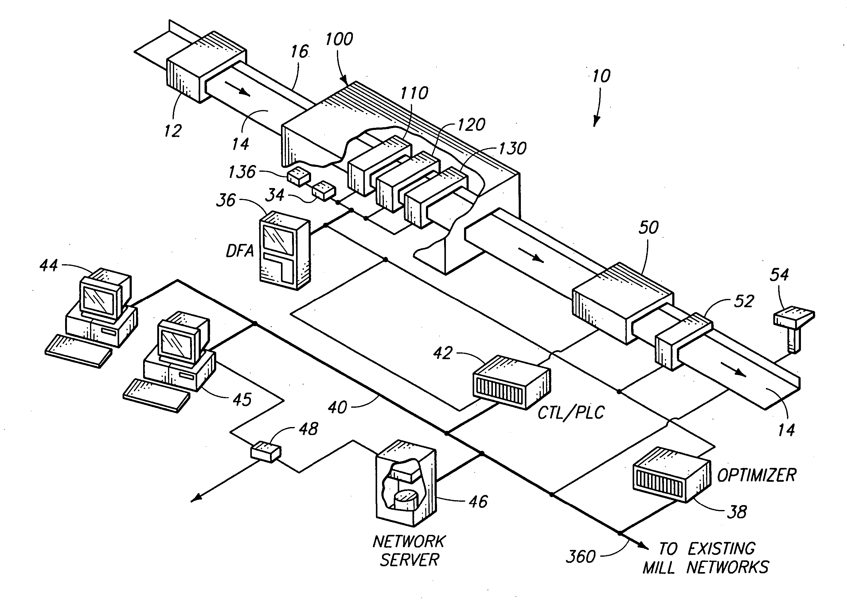 Method and apparatus for improved inspection classification of attributes of a workpiece