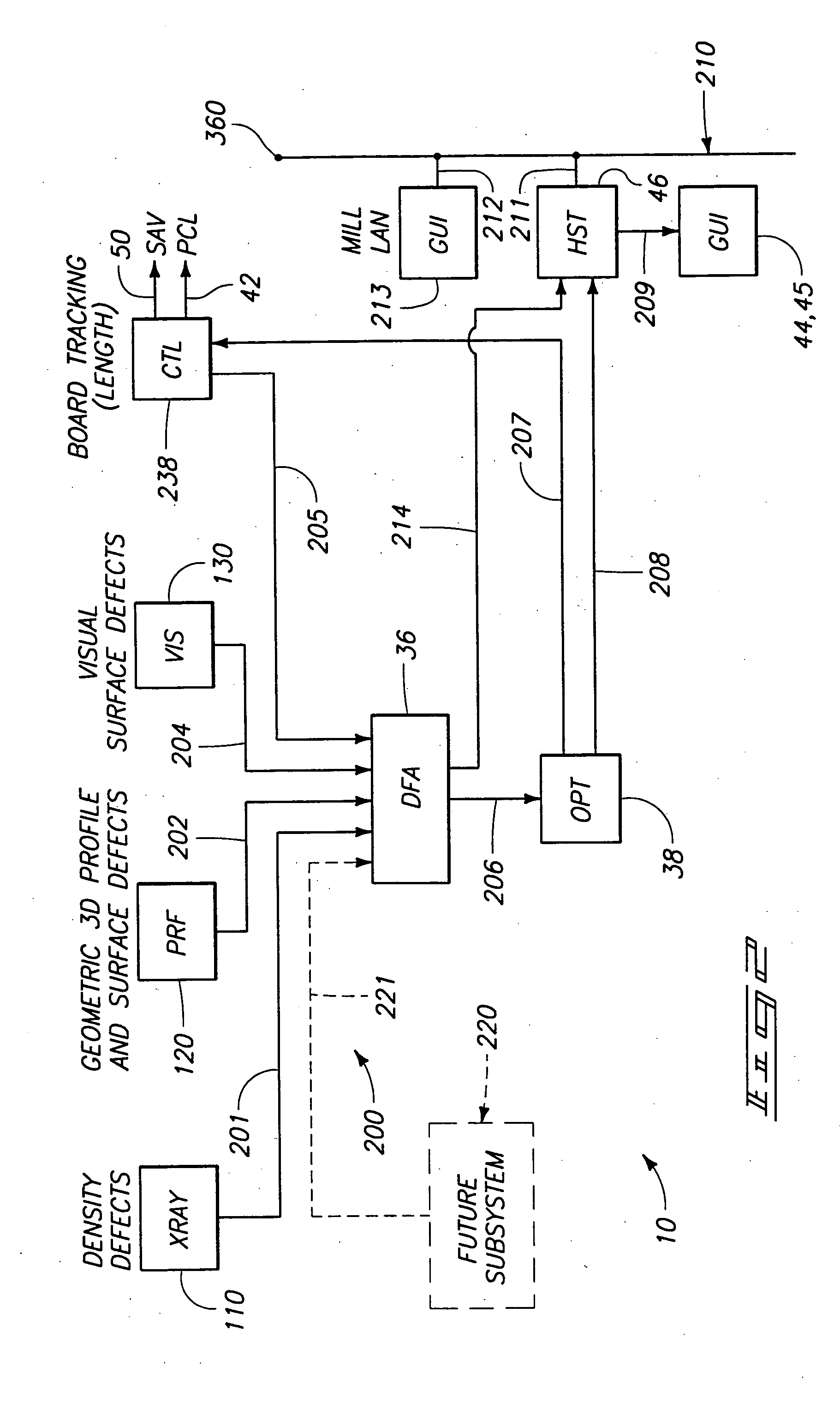 Method and apparatus for improved inspection classification of attributes of a workpiece