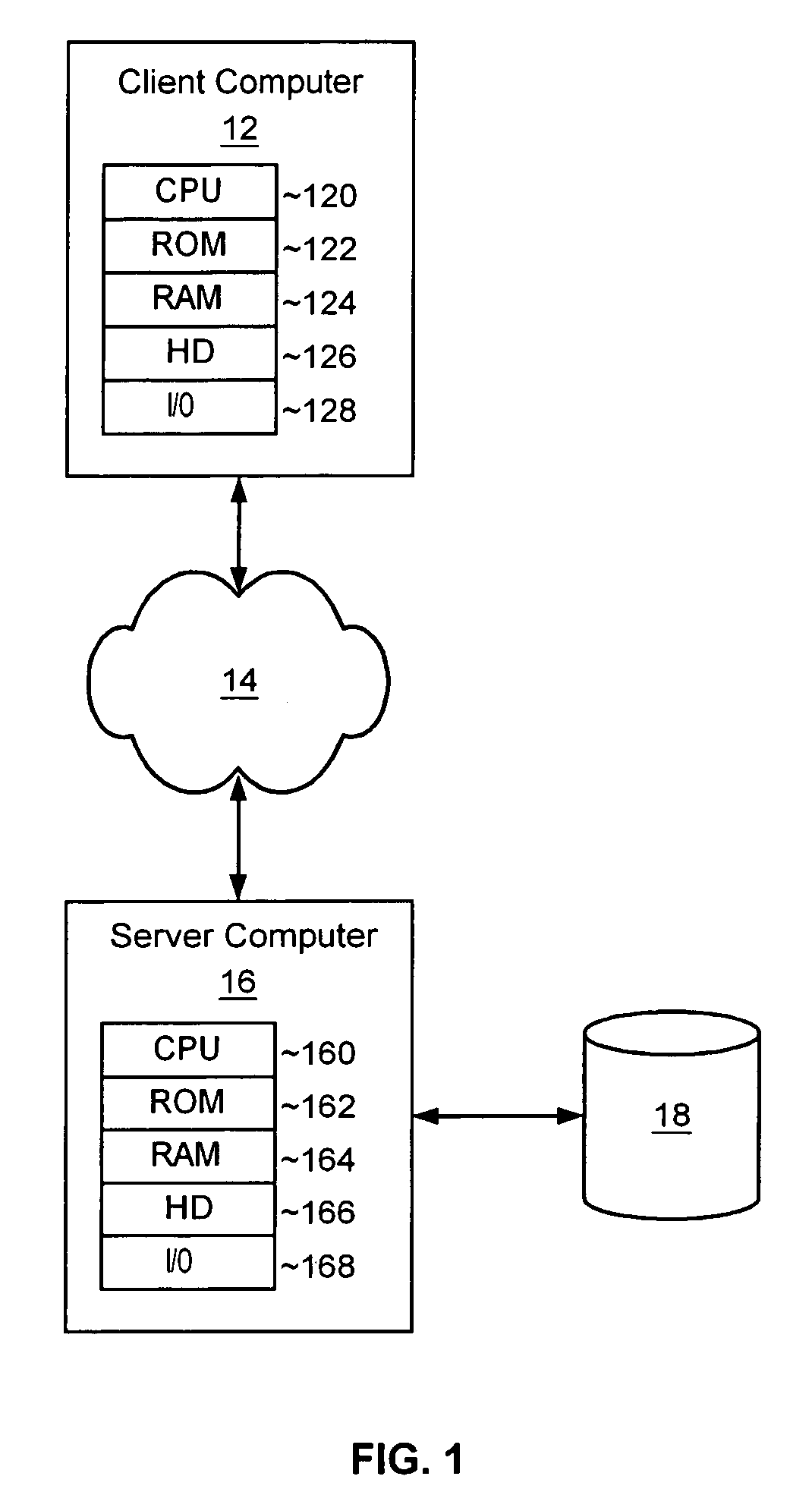 Method for click-stream analysis using web directory reverse categorization