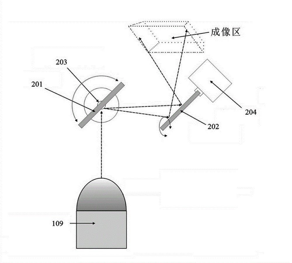 Digital projection device capable of realizing ultra-definition replay