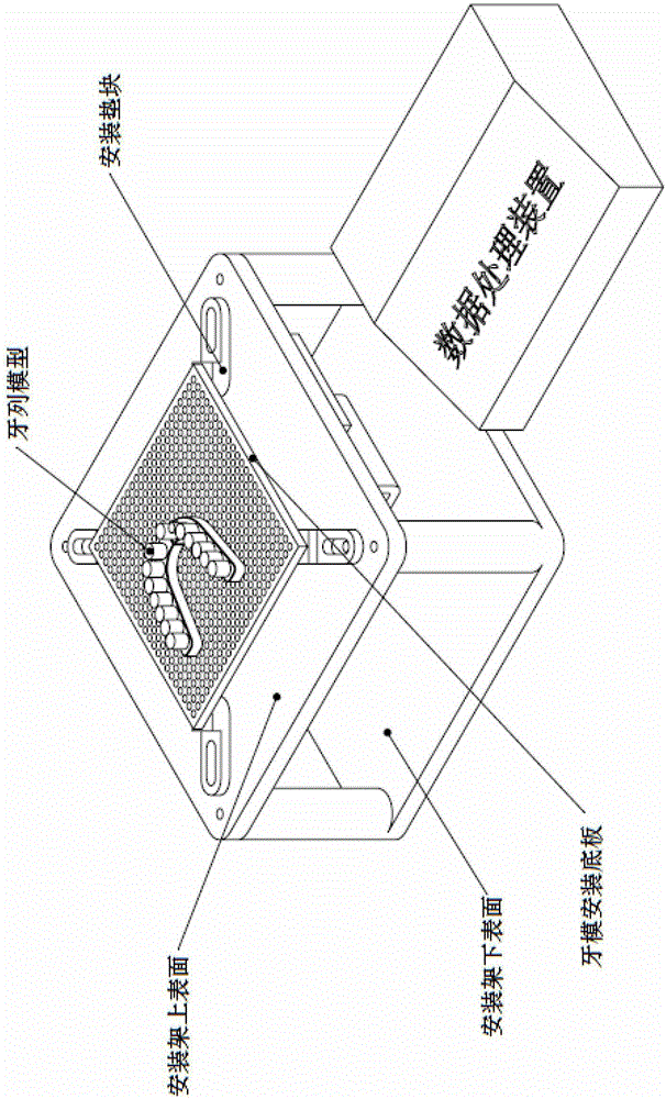 Orthodontic appliance testing device and method