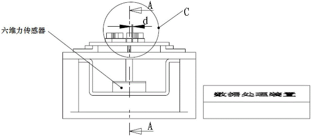 Orthodontic appliance testing device and method