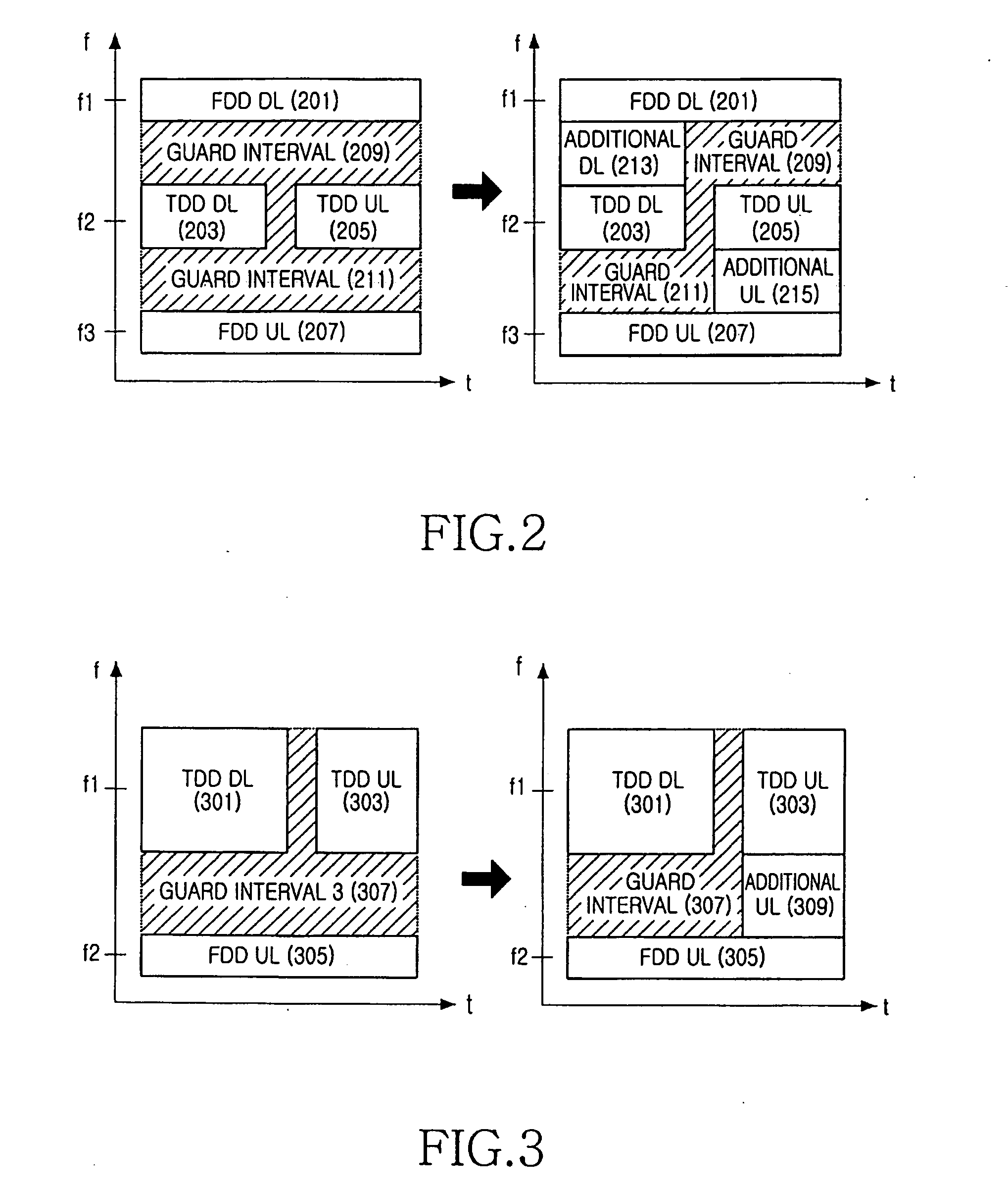 System and method for using frequency and time resources in a communication system