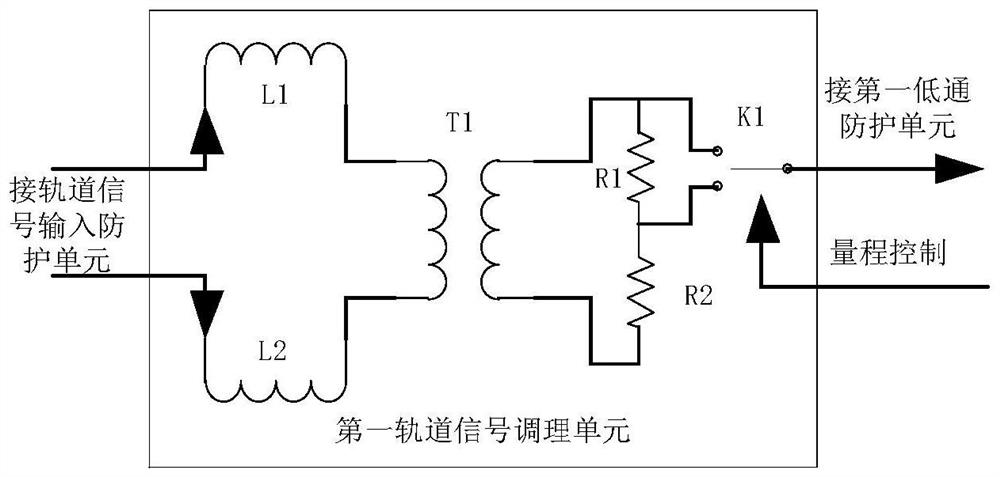 A Track Circuit Electronic Receiver