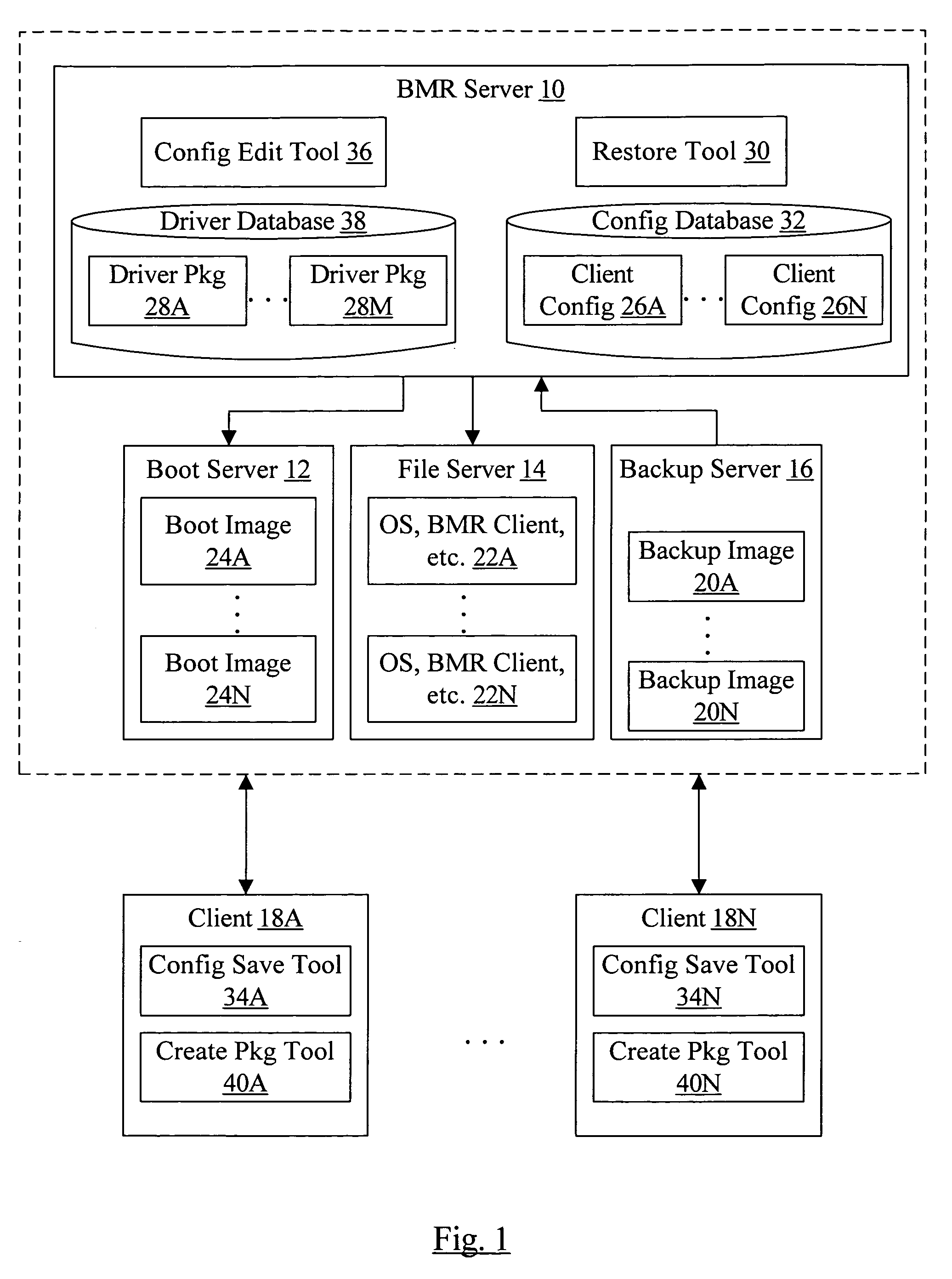 Device driver processing for automated system restores
