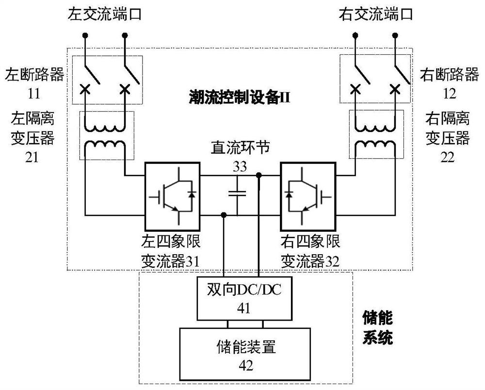 Multi-station cooperative regenerative braking energy utilization system and control method thereof