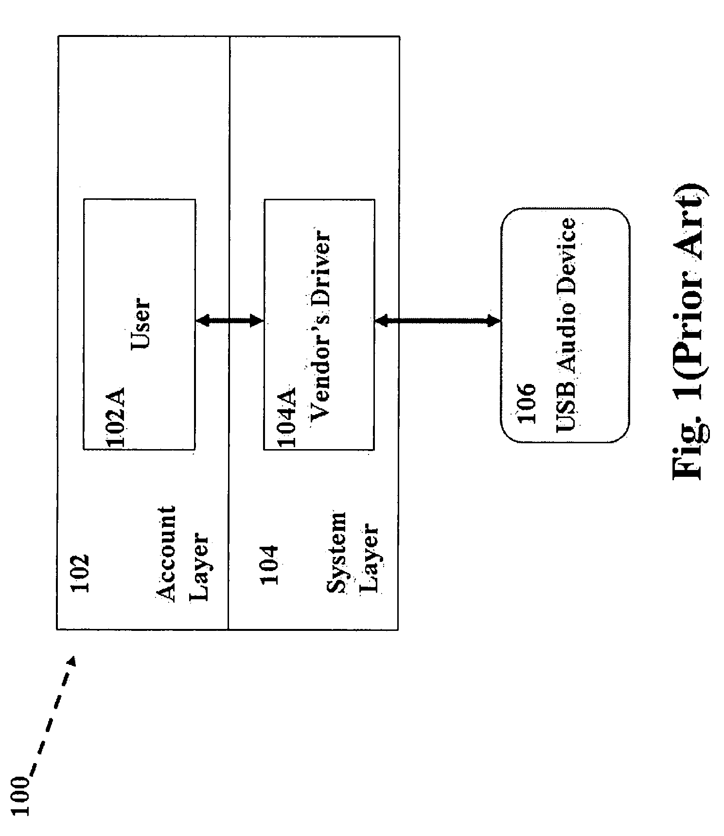 Management system for USB audio device cluster