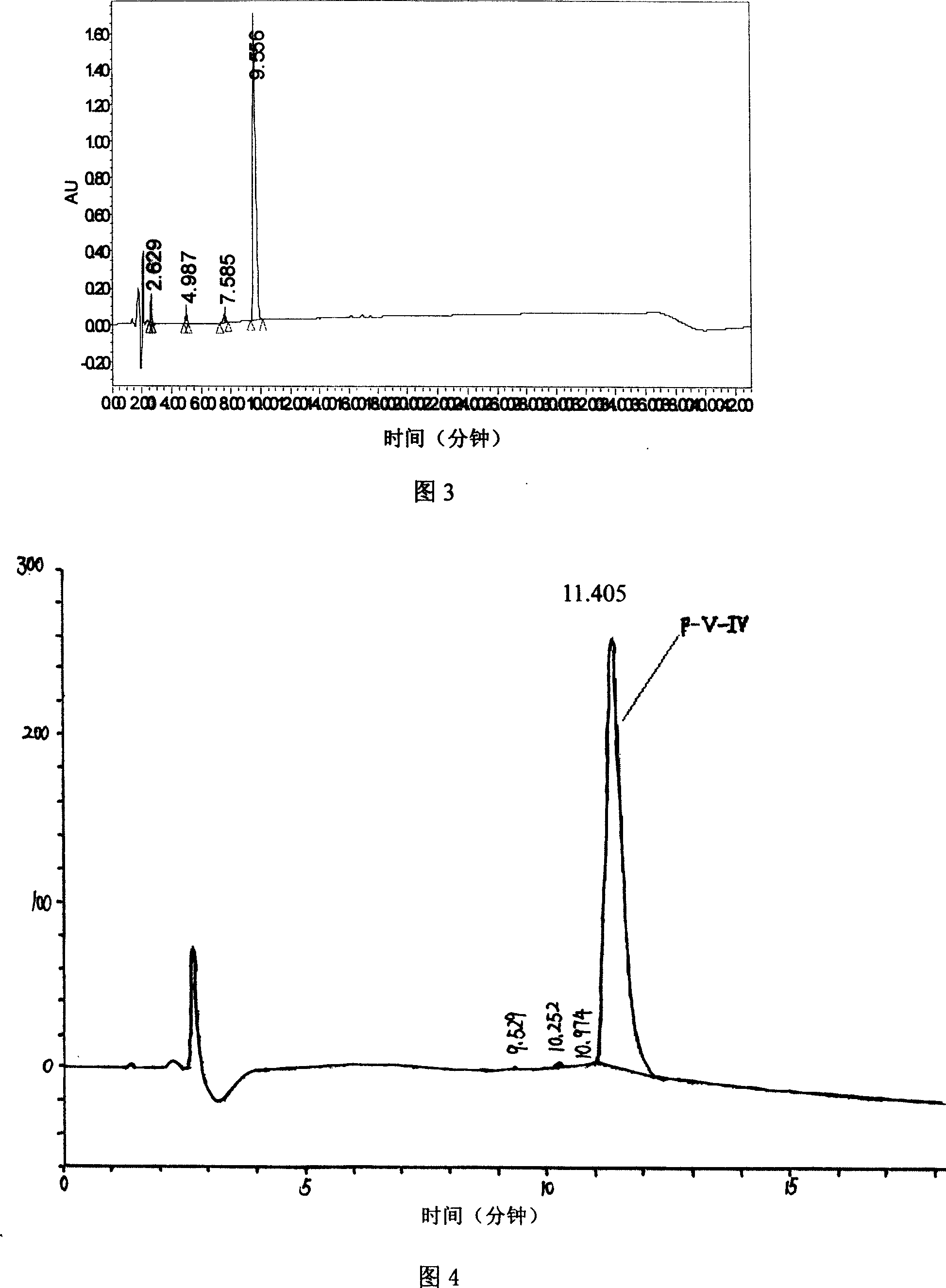 Method for separating and purifying ACE inhibition peptide from rice draff and active peptide obtained therefor