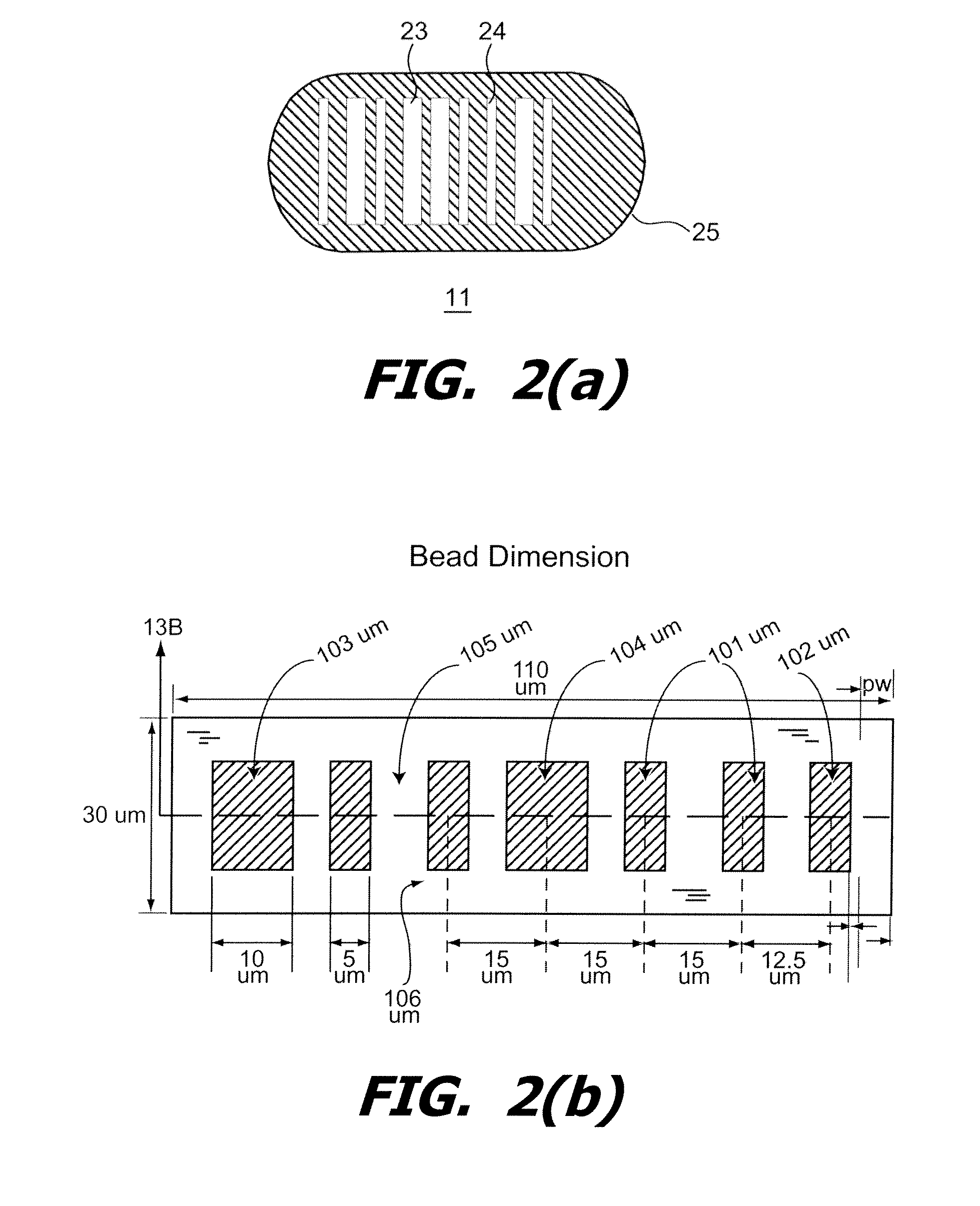 Apparatus and Method for Barcoded Magnetic Beads Analysis