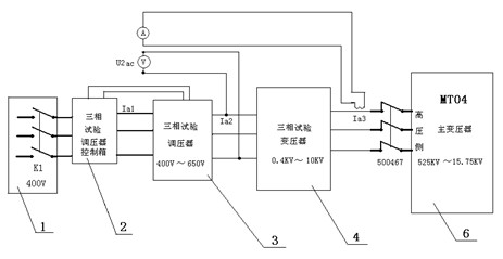 Main transformer differential protection CT polarity check method of pumped storage power station