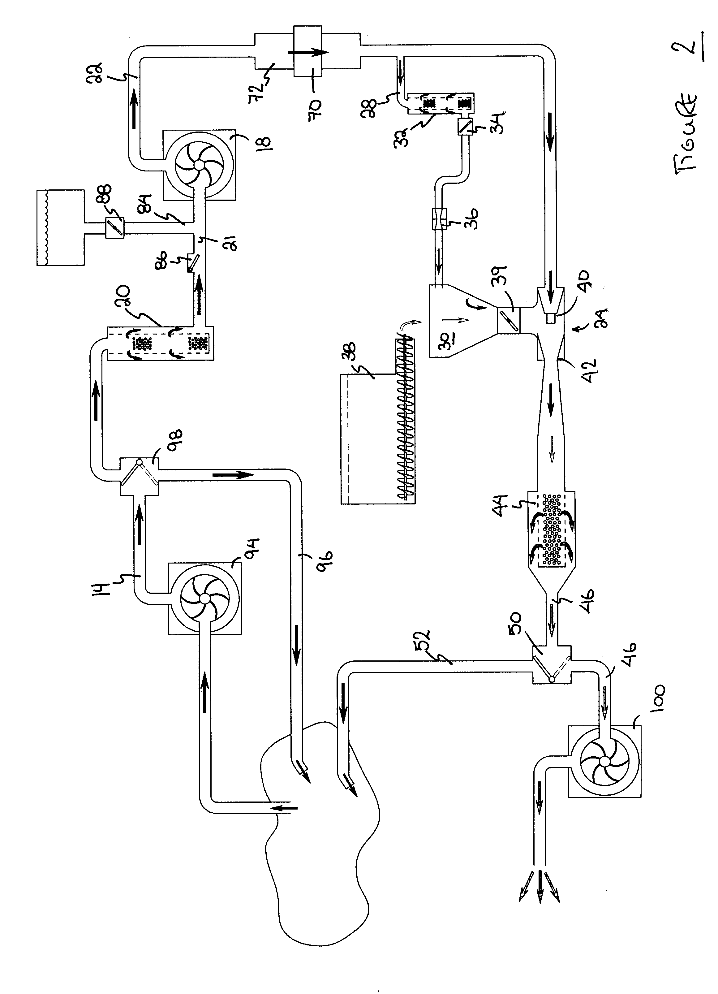 Apparatus for the incorporation of a dry treatment product into a liquid waste