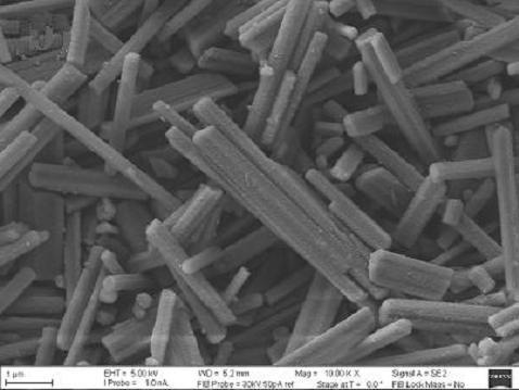 Preparation method of magnesium-based multifunctional composite particles