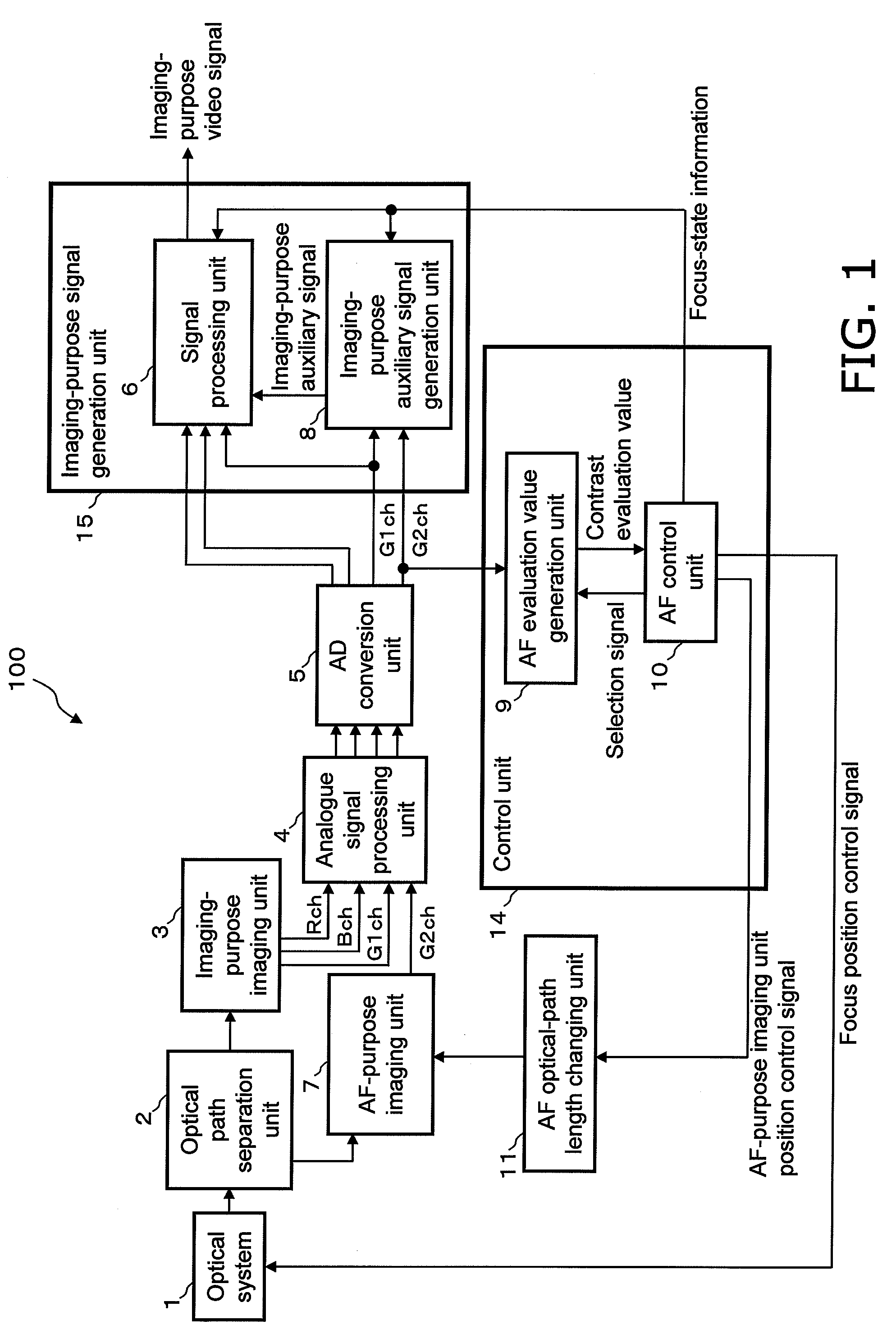 Imaging apparatus with autofocus function, imaging method, storage medium, and integrated circuit