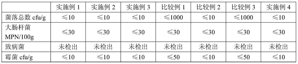 Honey pomelo stuffing, and preparation method and application thereof
