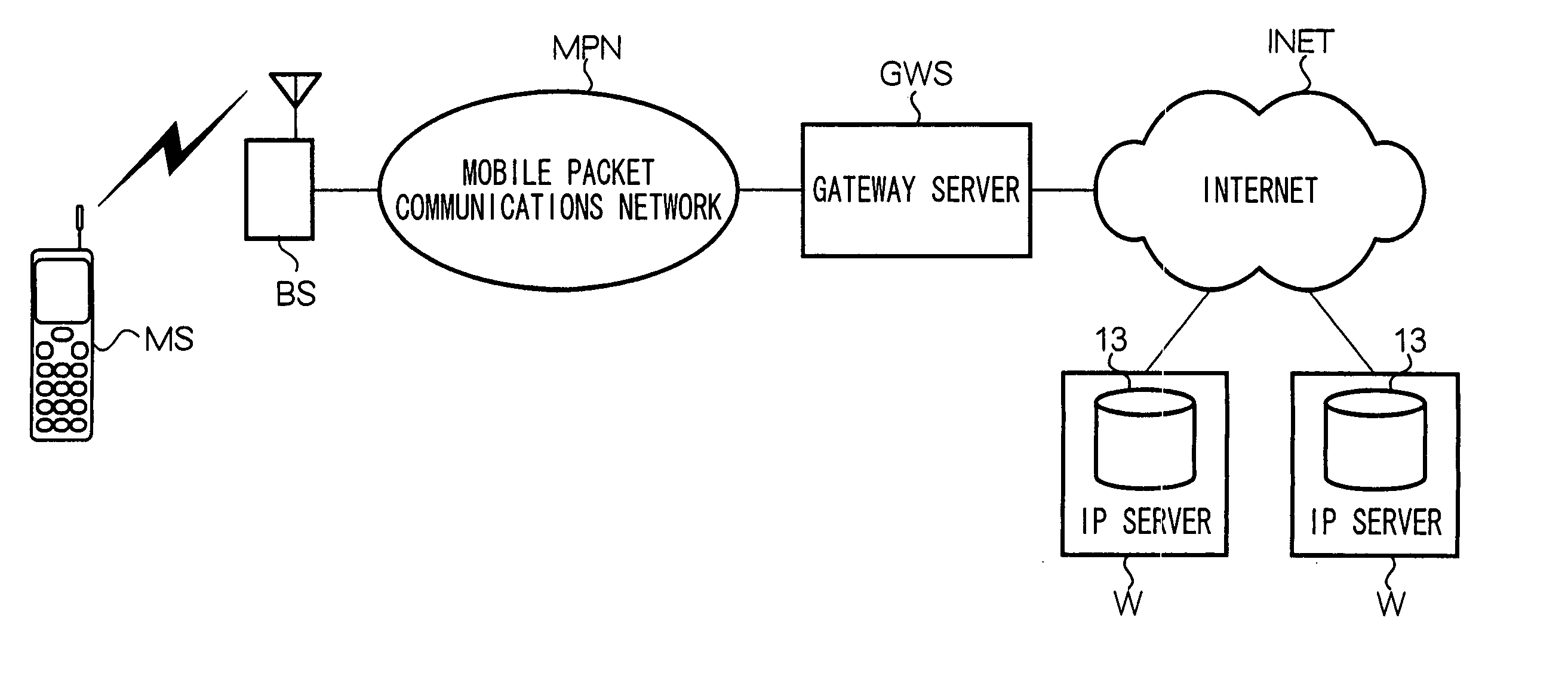 Portable terminal, methods, programs and storage media for managing application start