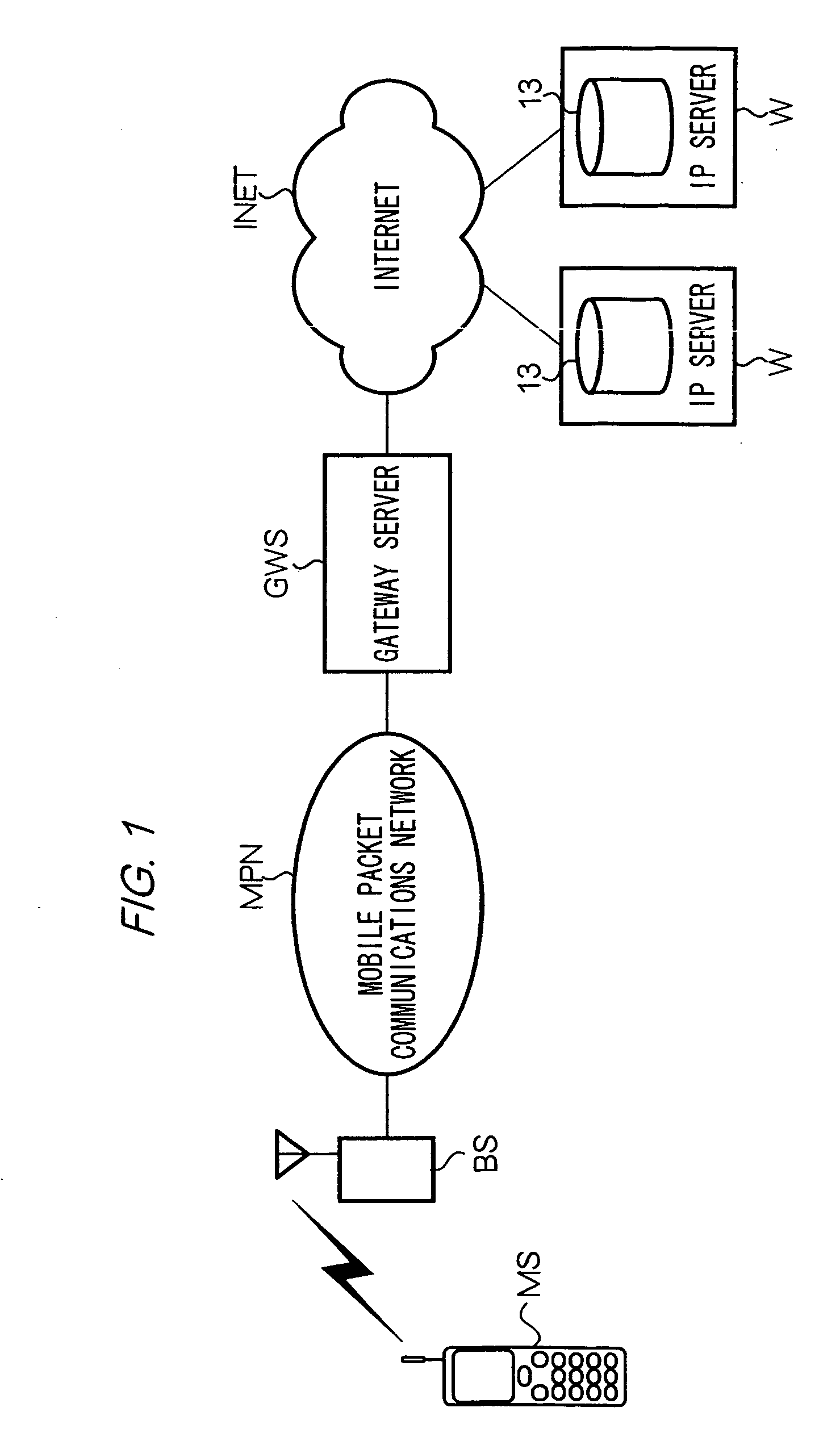 Portable terminal, methods, programs and storage media for managing application start