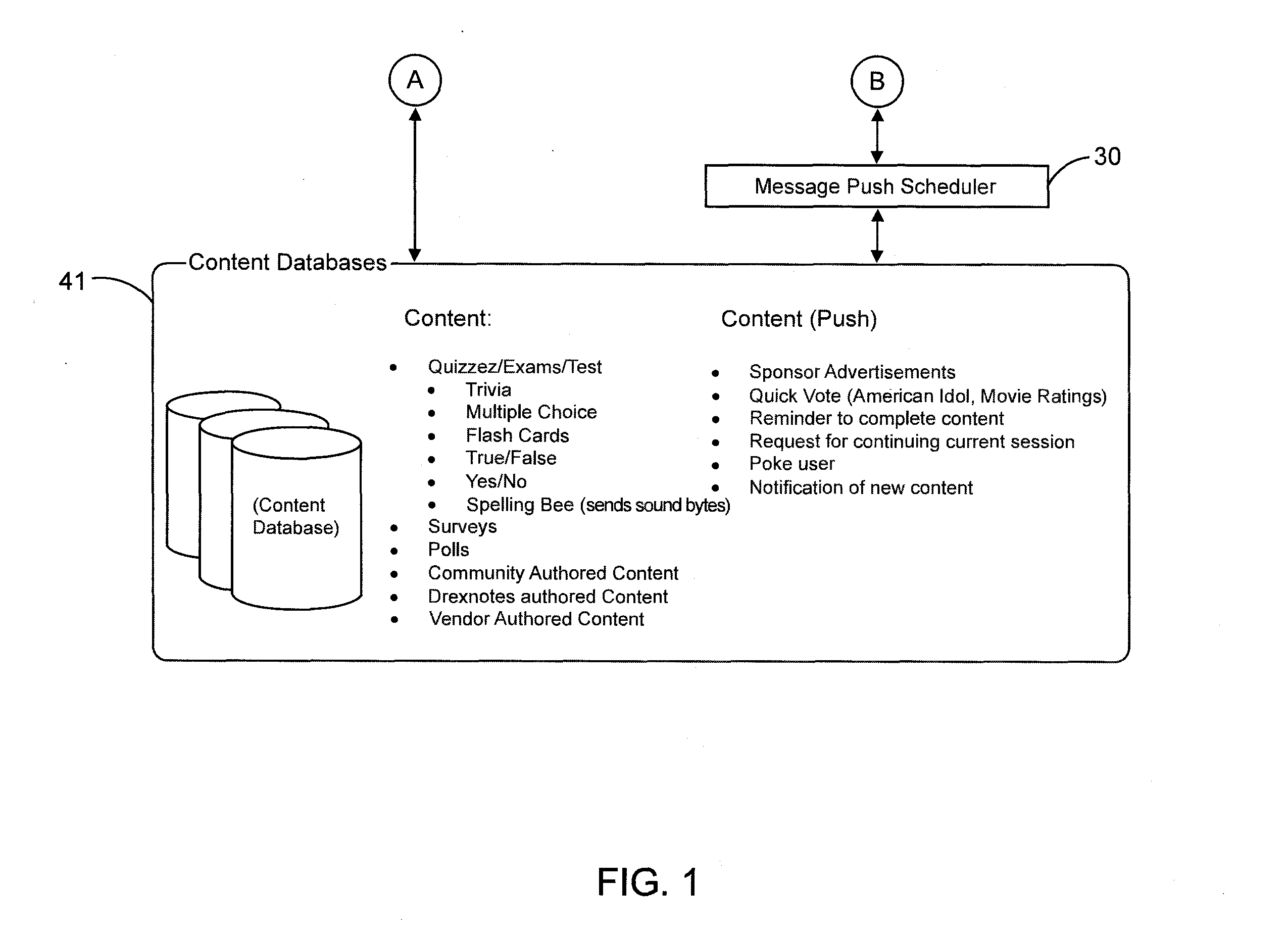 Multi-Channel Dynamic Response Communication Engine