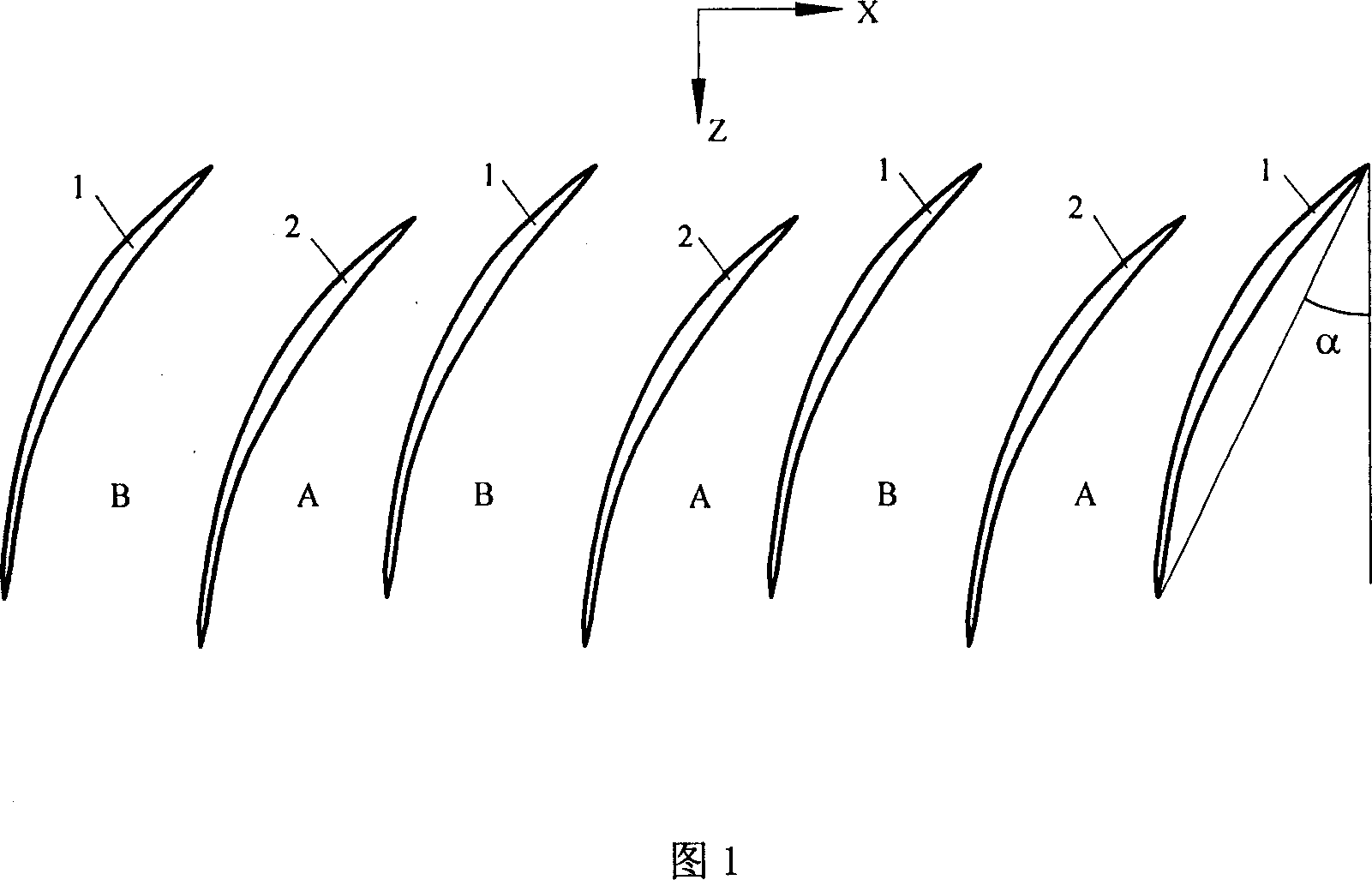 Louver distribution of raising pneumatic stability