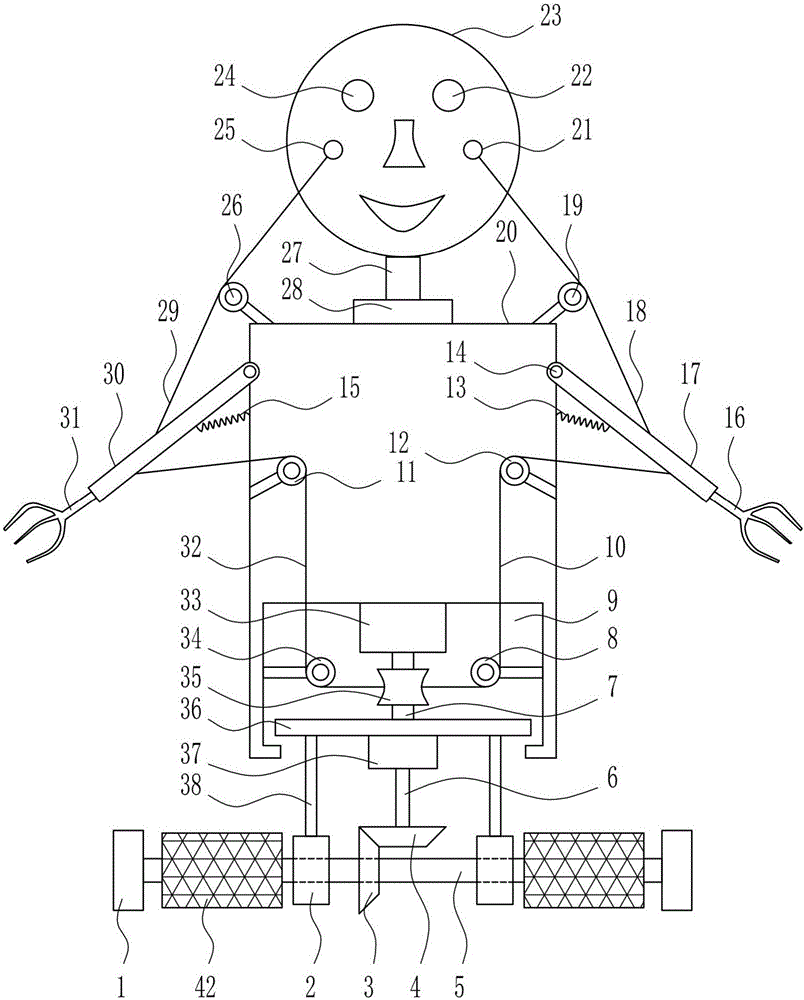 Domestic multifunctional intelligence robot