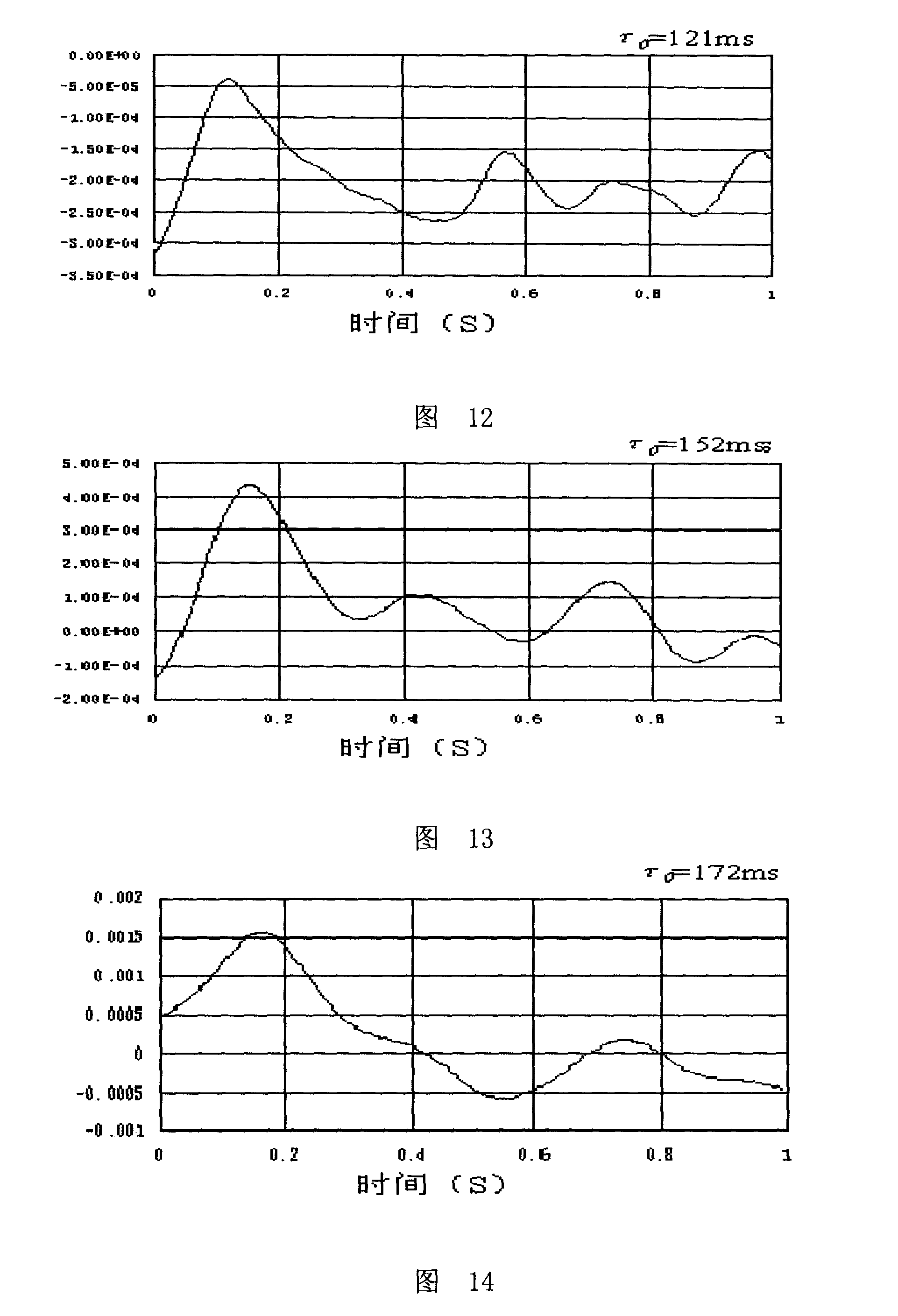 Conductance tracking correlation method for downflow well flow measurement