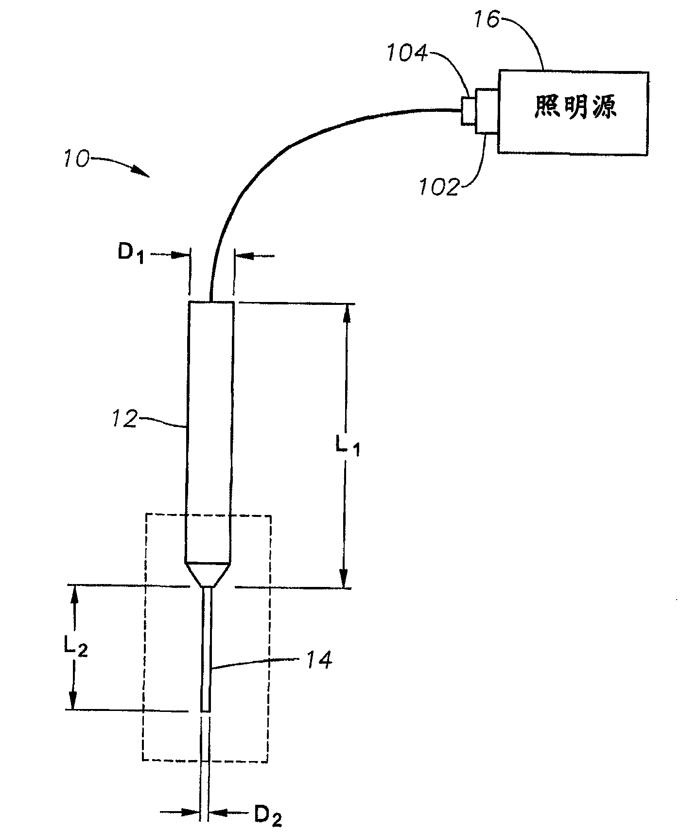 Endoillumination using decentered fiber launch