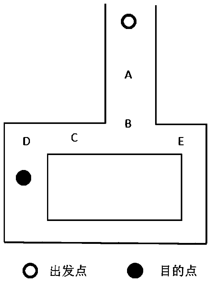 A Realization Method for Remote Sensing Roaming Shopping of Physical Objects