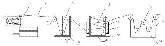 Cloth dyeing and finishing device