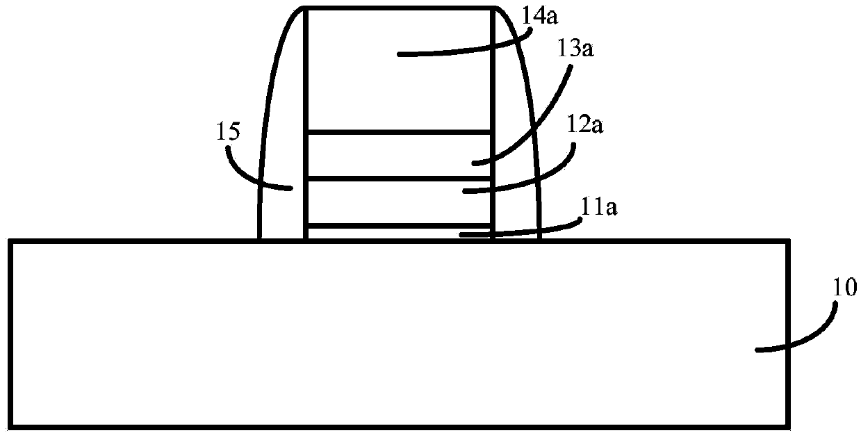 Formation method for transistor